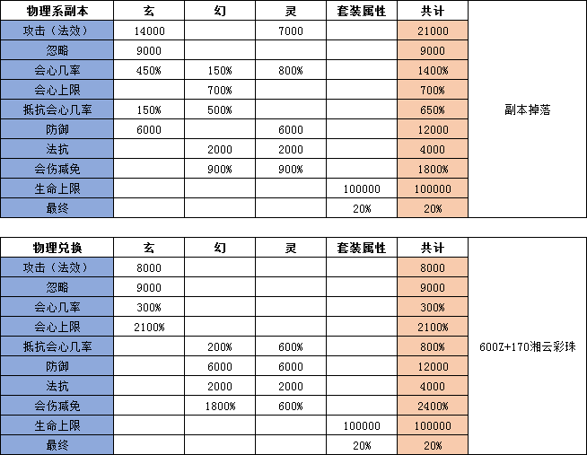 大牌價到最新一期，深度解析與獨特體驗分享