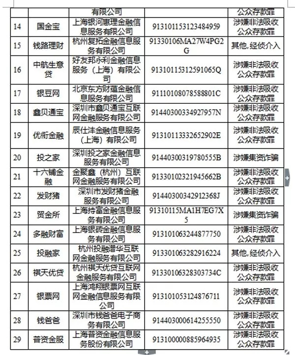 澳彩資料免費(fèi)的資料大全WWE與違法犯罪問(wèn)題