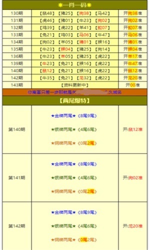 關(guān)于新澳免費資料大全Penbao136的違法犯罪問題探討