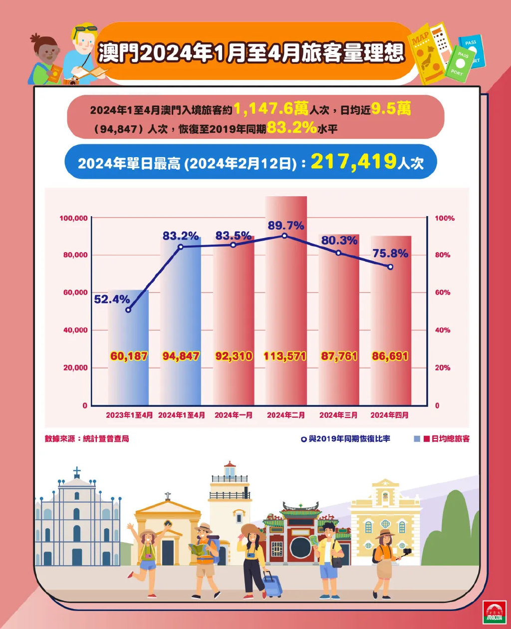 警惕虛假宣傳，揭開2024新澳門精準(zhǔn)免費(fèi)大全背后的真相