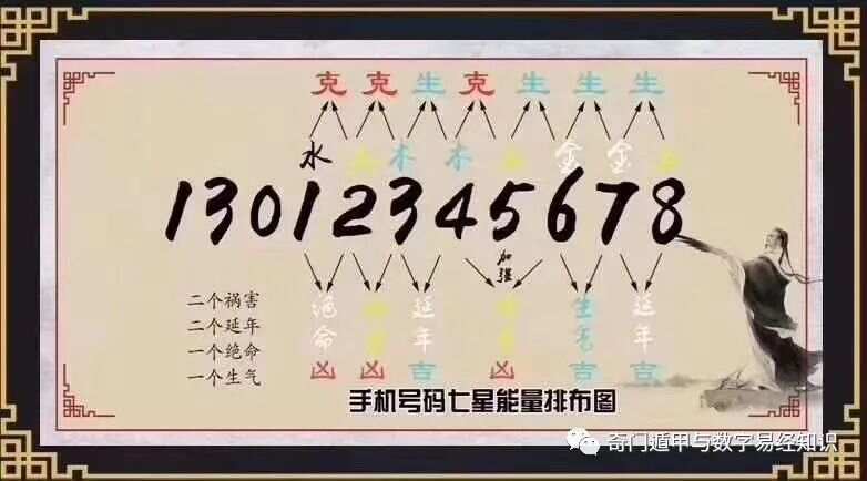 揭秘7777788888精準(zhǔn)一肖，神秘?cái)?shù)字背后的故事