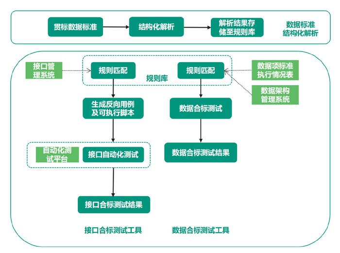 新奧精準免費資料提供，深度解析與實際應(yīng)用