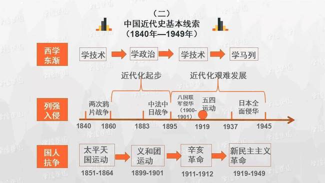 澳門歷史記錄，探尋澳門歷史脈絡(luò)與變遷的足跡（至2024年）