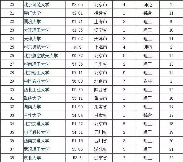 湖南百強鎮(zhèn)最新排行榜，繁榮發(fā)展的藍圖與未來展望