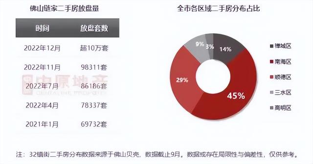 樂山最新二手房急售，市場現(xiàn)狀、購房指南與投資建議
