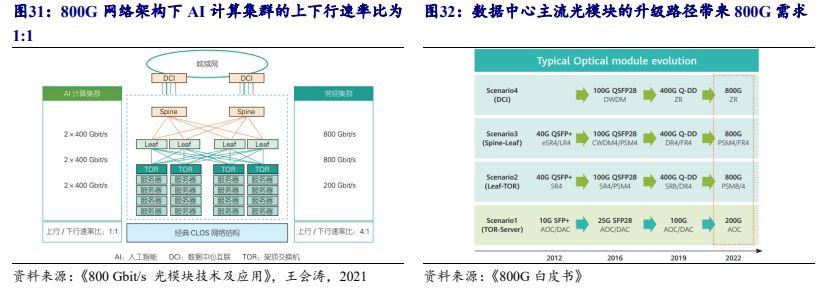 探索未來(lái)之門(mén)，港澳地區(qū)在2024年的新篇章