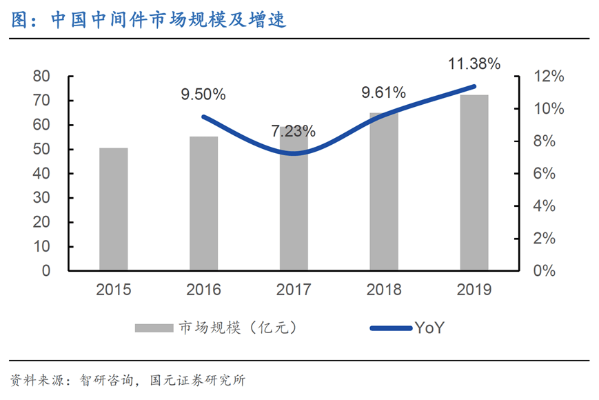探索未來賽道，2024新奧馬新免費(fèi)資料深度解析
