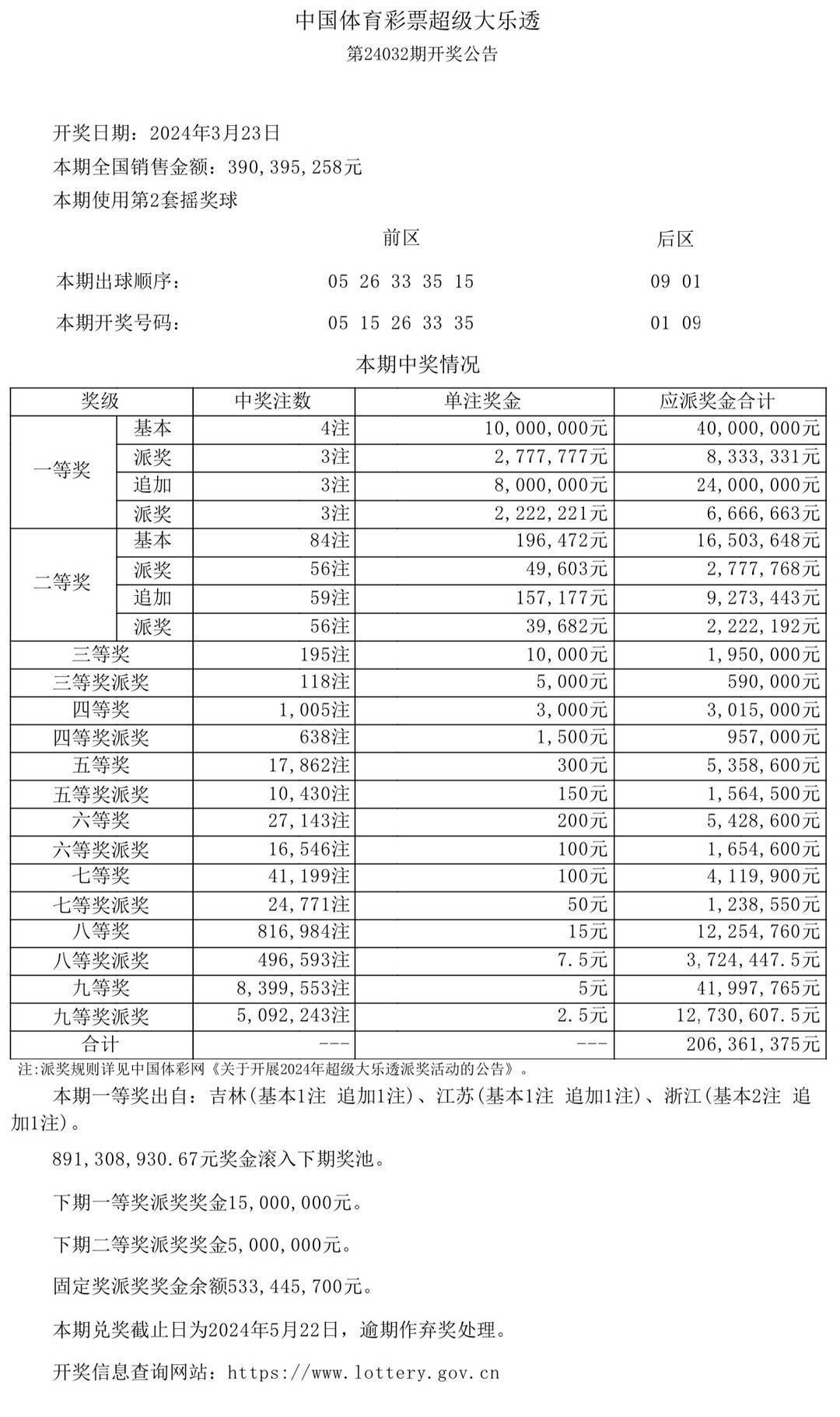 澳門彩票背后的秘密，新開獎(jiǎng)結(jié)果記錄、歷史查詢與犯罪警示