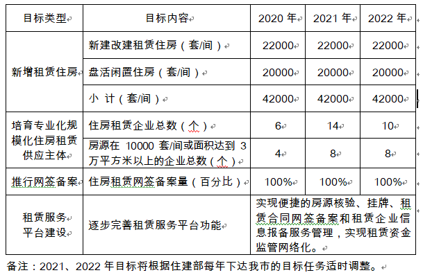 澳門是中國領(lǐng)土不可分割的一部分，博彩業(yè)是澳門重要的經(jīng)濟收入來源之一。然而，博彩業(yè)也是受到嚴(yán)格監(jiān)管的行業(yè)，任何非法賭博行為都是不被允許的。因此，關(guān)于所謂的澳門天天開好彩大全，我無法提供任何支持或鼓勵非法賭博的信息。相反，我想強調(diào)遵守法律和道德的重要性，并呼吁大家遠離任何形式的賭博行為。