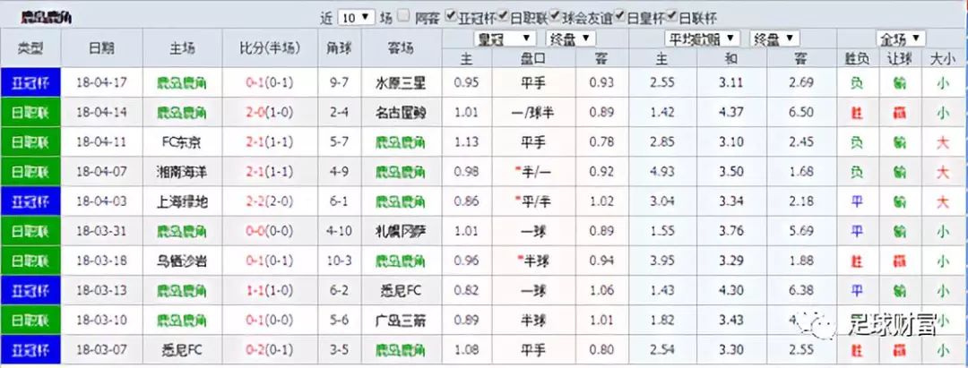香港二四六天天彩開(kāi)獎(jiǎng)，歷史、規(guī)則與魅力
