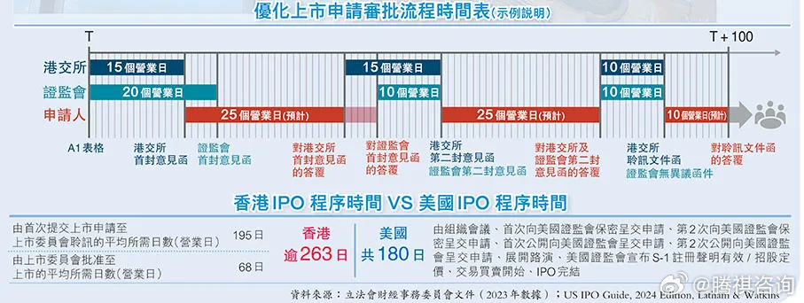 香港2024精準資料，深度解析與前瞻展望