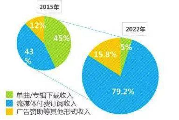 正版大全資料的重要性與價(jià)值，探索數(shù)字時(shí)代的版權(quán)保護(hù)之路