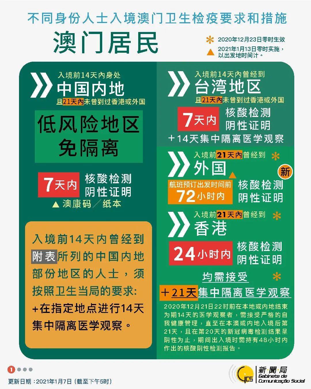 新澳正版全年免費(fèi)資料公開(kāi)，背后的風(fēng)險(xiǎn)與應(yīng)對(duì)之道