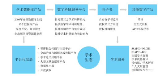 東莞天成 第51頁