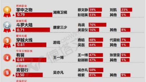 一碼一肖，揭秘精準(zhǔn)預(yù)測的真相與風(fēng)險(xiǎn)（標(biāo)題）