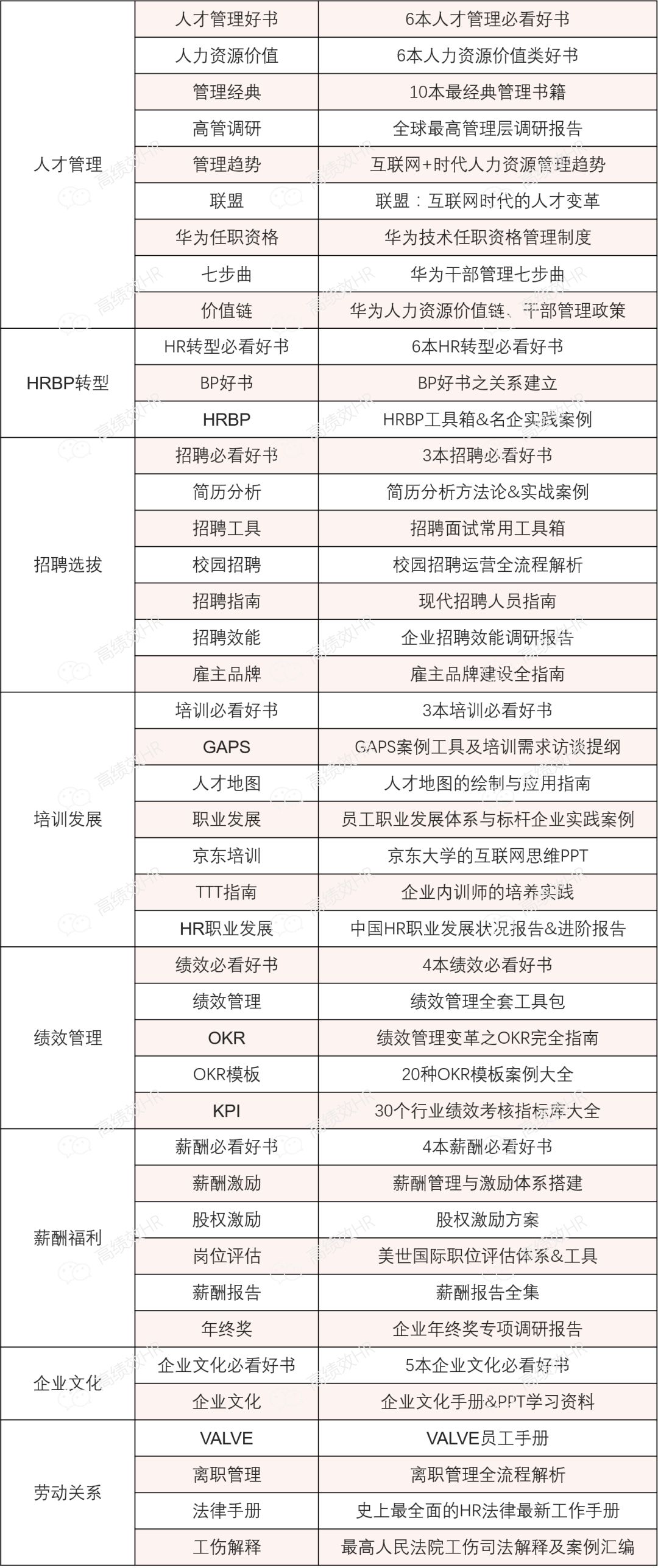 新奧天天免費(fèi)資料單雙中特，探索與解析