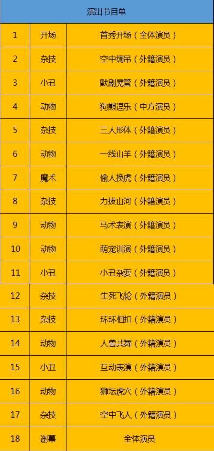 揭秘2024全年資料免費大全，一肖一特深度解析