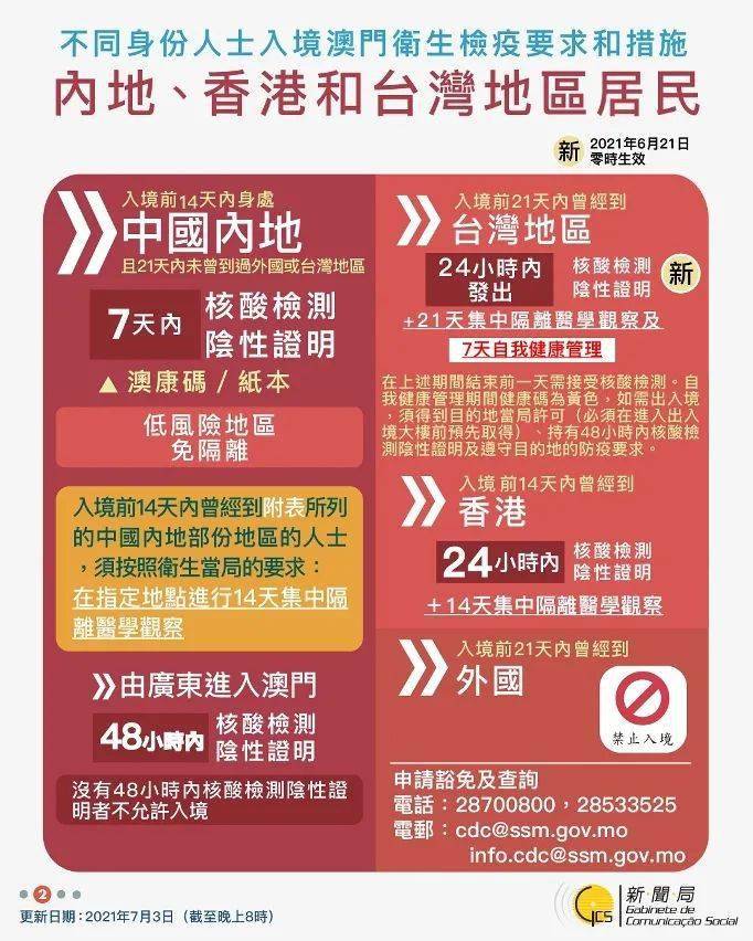 新澳門(mén)全年免費(fèi)資訊與精準(zhǔn)資料的重要性