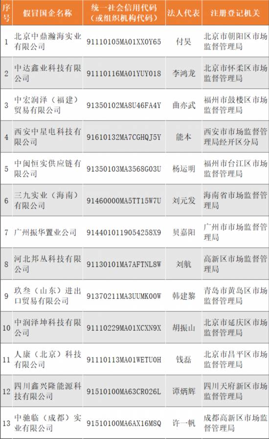 警惕彩票風(fēng)險(xiǎn)，遠(yuǎn)離違法犯罪行為——以澳門天天彩六開彩為例