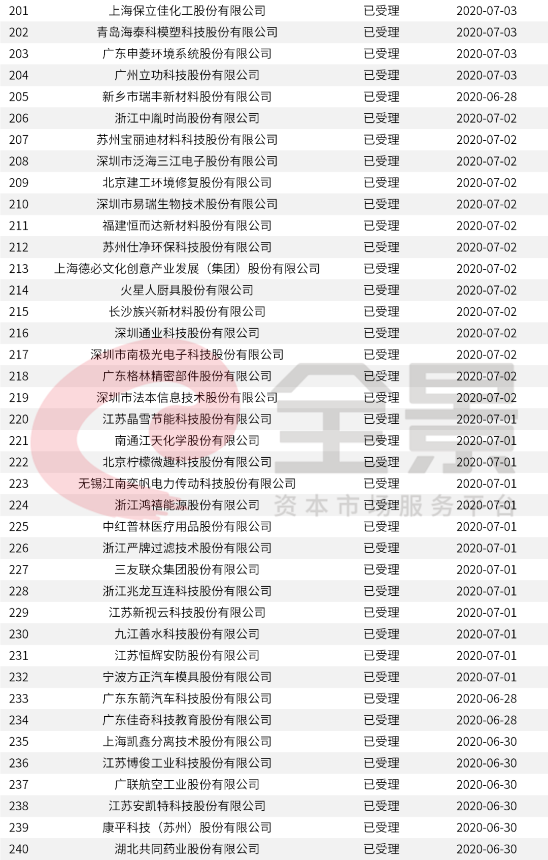 新澳最新最快資料22碼，揭示違法犯罪問題