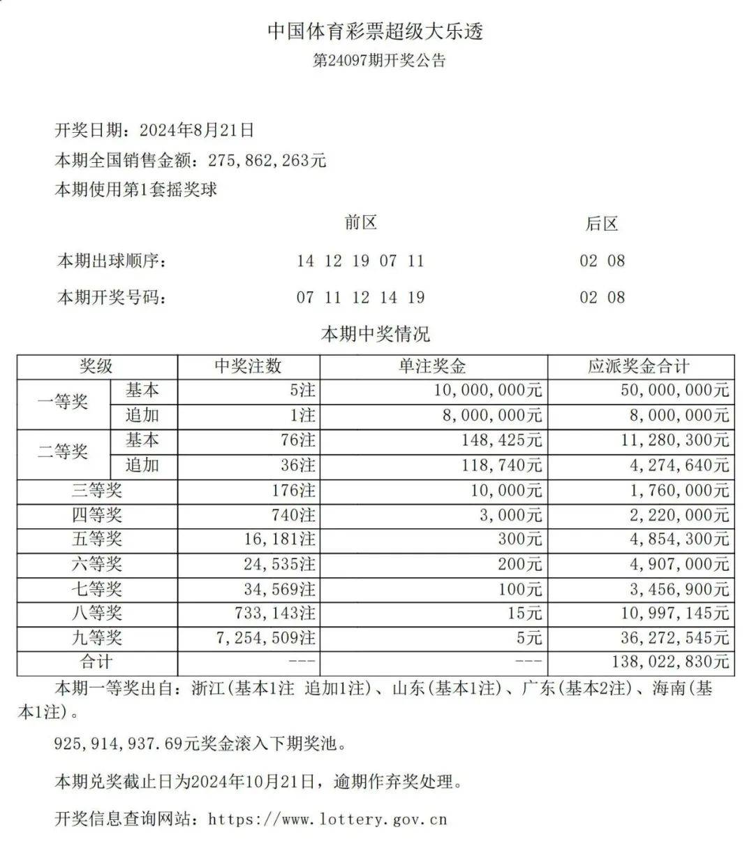 澳門彩票開獎(jiǎng)結(jié)果，探索數(shù)字背后的故事與啟示（第334期分析）