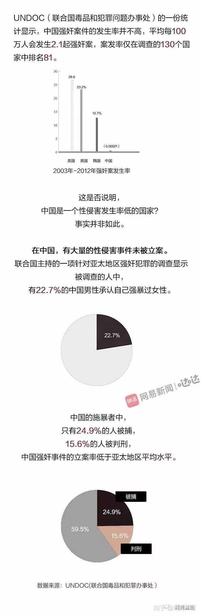 澳門一碼一碼，張子慧與準(zhǔn)確預(yù)測的100%可能性（犯罪問題探討）