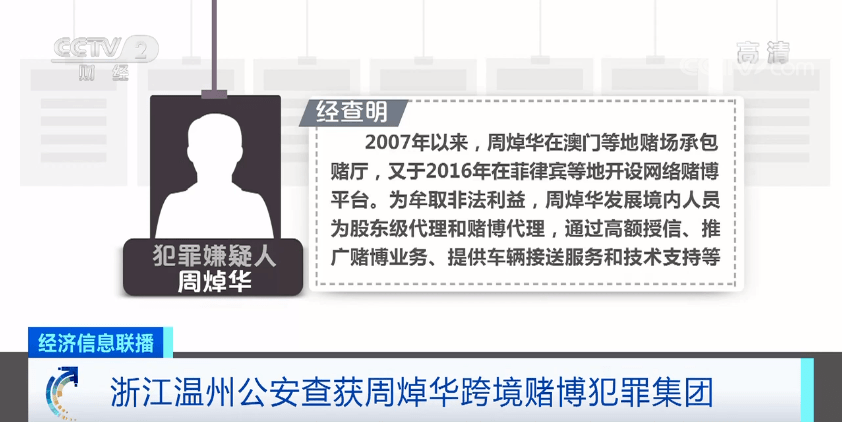 警惕網(wǎng)絡(luò)賭博，新澳門今晚開什么與犯罪風險并行