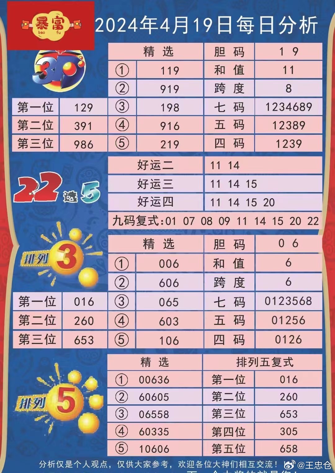 澳門新奧走勢圖，探索未來的體育盛宴與娛樂新紀(jì)元（2024展望）