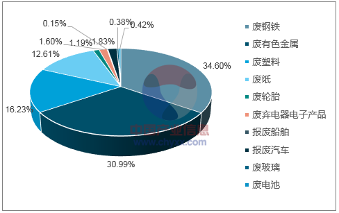 探索未來(lái)，揭秘2024年天天彩正版資料的重要性與影響