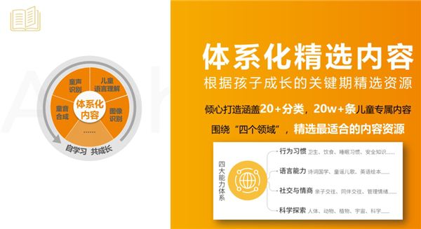 2024精準資料免費大全——一站式獲取優(yōu)質(zhì)資源的指南