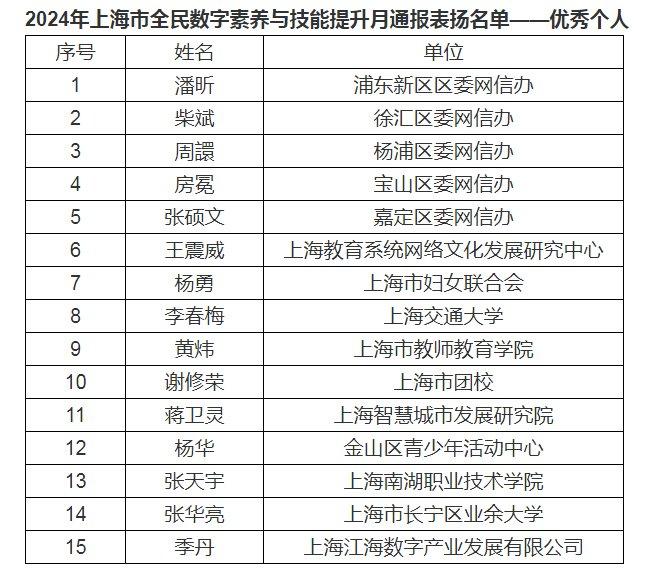 澳門六開獎(jiǎng)結(jié)果2024開獎(jiǎng)記錄查詢與十二生肖排列解析