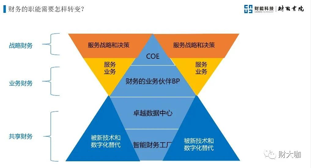 會計從業(yè)資格證的最新消息，變革與挑戰(zhàn)共存