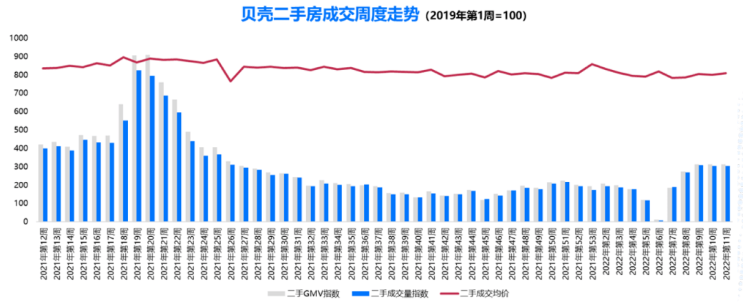 鳳陽二手房市場最新動態(tài)，房價(jià)走勢與影響因素分析