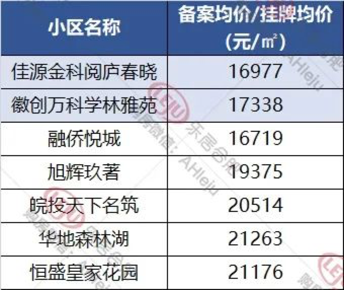 沭陽手機(jī)號碼轉(zhuǎn)讓最新消息，市場趨勢與注意事項