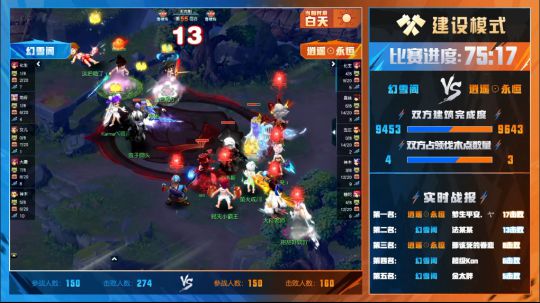 逍遙兵王洛天最新章節(jié)免費閱讀一，榮耀之路的無盡追求