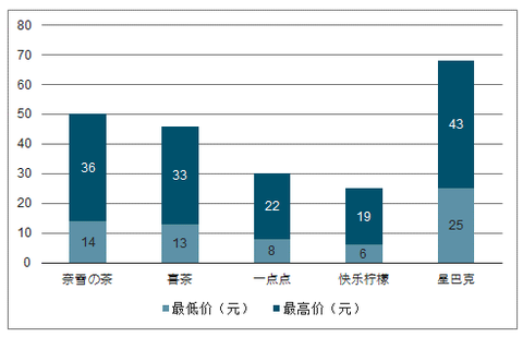 清遠(yuǎn)市小市最新二手房市場分析與趨勢預(yù)測