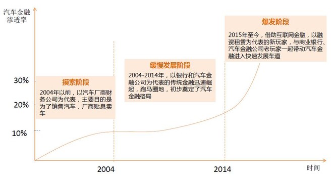 一行三會合并最新消息，金融監(jiān)管格局重塑的動向與前景